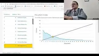 H-Index ... How to identify on Scopus?