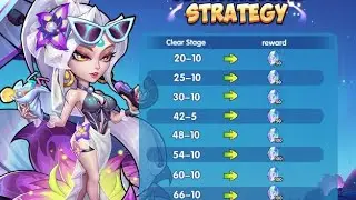Contract Strategy Replacing Soul Contract?? | Idle Heroes