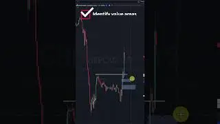 My Favorite Pattern I Trade After 16 Years