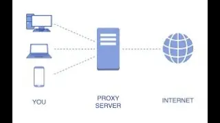 Proxy
