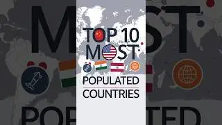 Top 10 most populated countries in the world.#shorts#viralshorts#quiz#gk