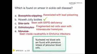 Hemolytic Anaemia : Part 1: Chapter 4