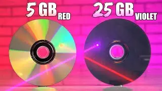Laser COLOR limits data capacity?!?