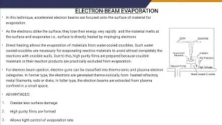 Physical Vapour Deposition Techniques| Thin Film Deposition Techniques | Part-2