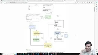 AutoGPT 架構和細節解析(廣東話)
