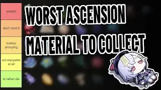 I ranked genshin ascension materials on how annoying they are to collect