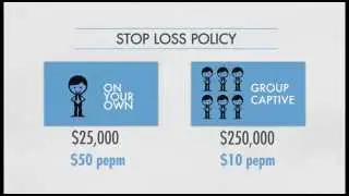 Group Captive Arrangements | Funding Strategies | McGohan Brabender