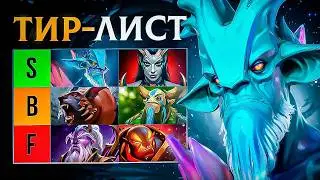 ЛУЧШИЕ ГЕРОИ НА КАЖДУЮ ПОЗИЦИЮ В ПАТЧЕ 7.39d Dota 2
