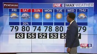 Expect a chance for weekend showers ahead
