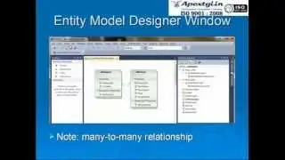 What is Entity Framework in Asp [dot] Net