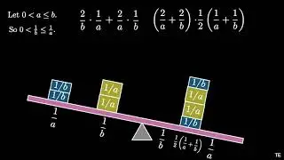 Mean Inequalities via Moments 