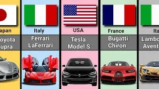 Top Car Brands by Country | Cars from Different Countries Comparison 2026