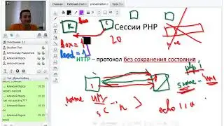 PHP Cookies и сессии Уровень 1 Урок - 10