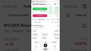 BTCUSDT Perpetual Trading #perpetualtrading