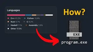 Why Some Projects Use Multiple Programming Languages