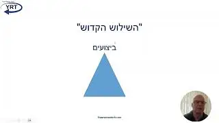 ניהול פרויקטים #1 – מבוא כללי לניהול פרויקטים | יואב רענן