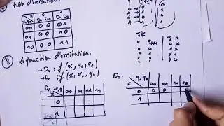 3/ Machine d'état  Automate de Mealy (partie 2) | بالعربية