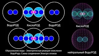Фрактальная Вода - Продолжение