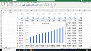 Excel Class - Dynamic Charts