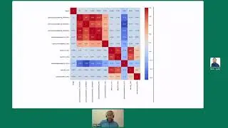 Kaggle Data Outliers using R and Python by Rick Pack
