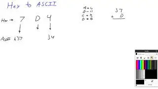 Hex To ASCII