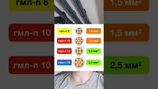 ⚪ шпаргалка по ГМЛ-п 🤏 таблица на 46 сек. 