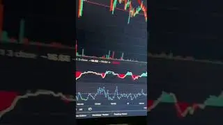 automated traders 