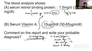 Auricle's Exam Mastery Biochemistry Live Class on Clinical charts by Dr. Abhijeet