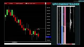 In Neck Line Pattern: Understanding its Trading Implications