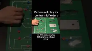 Soccer attacking patterns of play for midfielders ⚽️ 