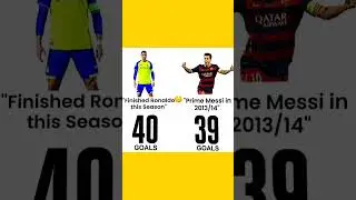 Proving Ronaldo fans wrong who tried to prove messi fans wrong 🥶😂