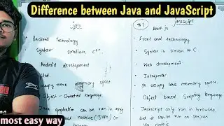 Difference between java and javascript || Java and Javascript