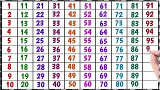 💐🦜 Learn Counting from 1 to 500, Big numbers 1 to 500, 123, 1 2 3 4 5 6 7 8 9 10, ginti, counting123