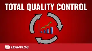What is TQC | Total Quality Control
