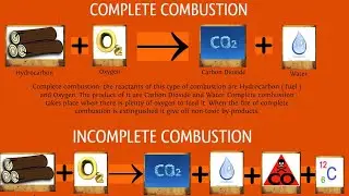 Complete Combustion🔥।।Incomplete combustion🔥।।#YouTube video#viralvideo #experiment #trendingvideo