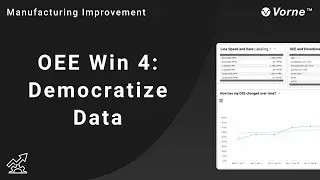 OEE Quick Win #4: Democratize Data