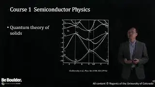 Introduction to Semiconductor Devices