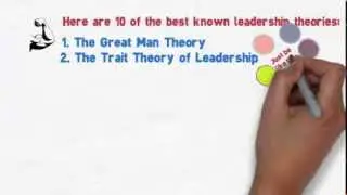 Ten Leadership Theories in Five Minutes
