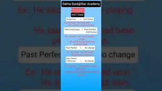 Change of tense in reported speech_PAST TENSE
