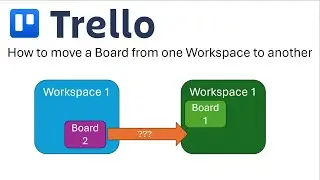 Trello: How to move a board from one Workspace to another (and delete old workspaces)