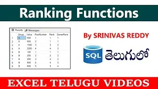 SQL Interview Question in Telugu: Ranking Functions (RANK, DENSE_RANK)