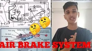 AIR BRAKE SYSTEM EXPLAINED !!!👍👍👍