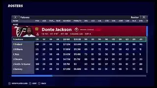 Falcons roster