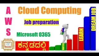 What is Cloud Computing? AWS, Microsoft Teams and more