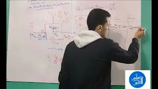 Conduction Heat Transfer- Chapter2 V1 -أنتقال الحرارة بالتوصيل-General Equation of Heat Conduction
