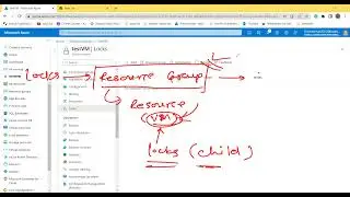 how to place locks at resources-8