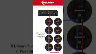 #SHORTS - EJEMPLOS USOS AMPLIFICADOR ALTO VOLTAJE TARAMPS HV 3000 CHIPEO SMART