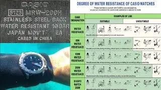 what you need to know about Water Resistance ratings.
