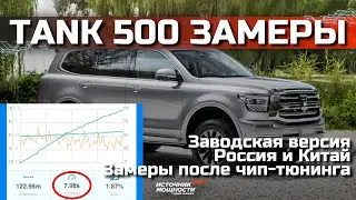 ЗАМЕРЫ РАЗГОНА TANK 500 — ПОКАЗАЛ СВОЮ МОЩЬ | ЗАВОДСКАЯ ВЕРСИЯ КИТАЙ И РОССИЯ, STAGE 1