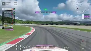 Gran Turismo mit Pros